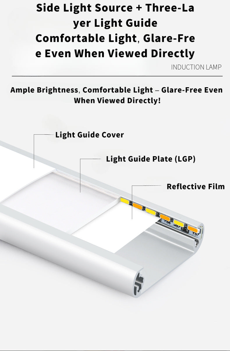 Ultra-Thin Magnetic Motion Sensor LED Light Bar – Rechargeable Under Cabinet & Wardrobe Light