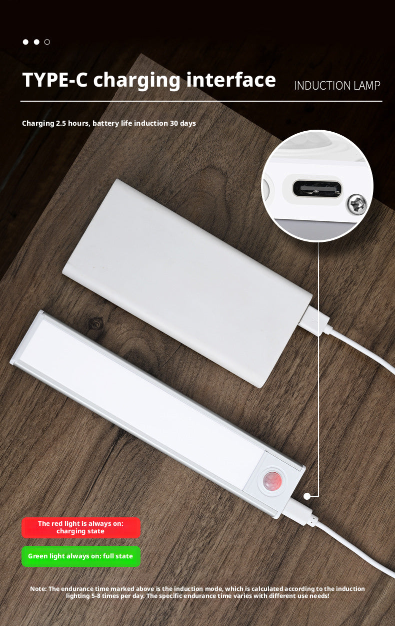 Ultra-Thin Magnetic Motion Sensor LED Light Bar – Rechargeable Under Cabinet & Wardrobe Light