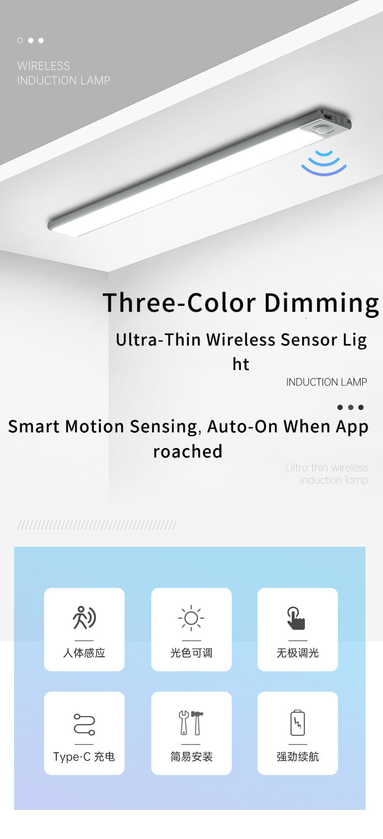 Ultra-Thin Magnetic Motion Sensor LED Light Bar – Rechargeable Under Cabinet & Wardrobe Light